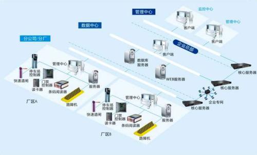 焦作山阳区食堂收费管理系统七号