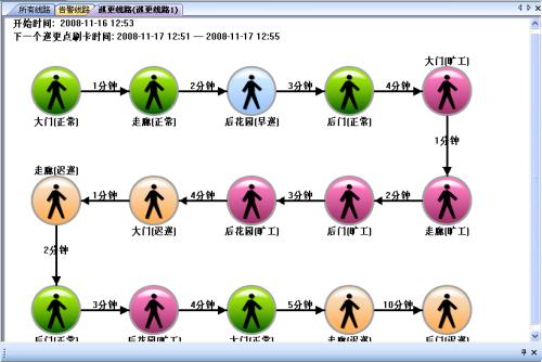 焦作山阳区巡更系统五号