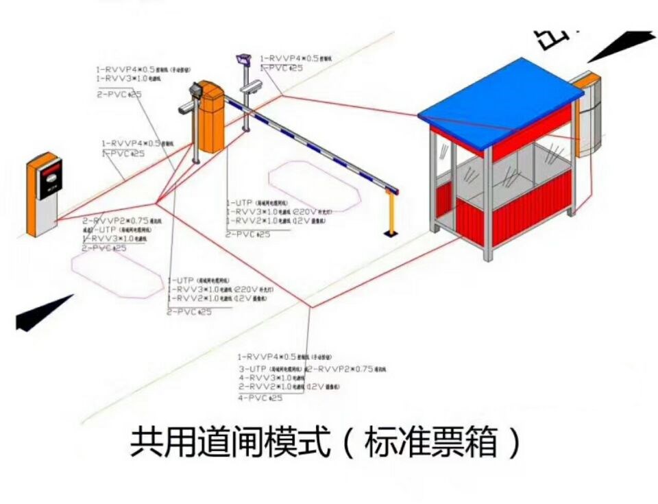 焦作山阳区单通道模式停车系统